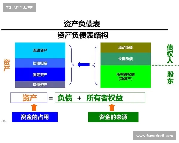 回购条款的定义、应用及其对企业财务管理的影响分析 回购条款的定义、应用及其对企业财务管理的影响分析