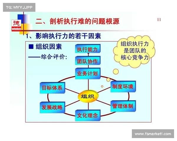 球员管理新模式探索:提升团队凝聚力与战术执行力的有效途径 球员管理新模式探索:提升团队凝聚力与战术执行力的有效途径