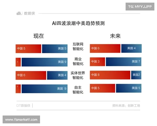 全国篮球联赛各队实力对比与发展趋势分析 全国篮球联赛各队实力对比与发展趋势分析